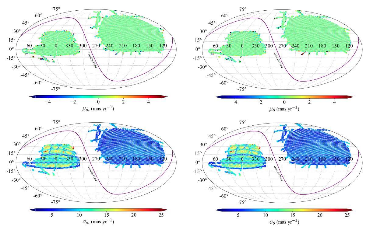 Sky maps of proper-motion offsets and uncertainties in the SDSS–DESI catalog
