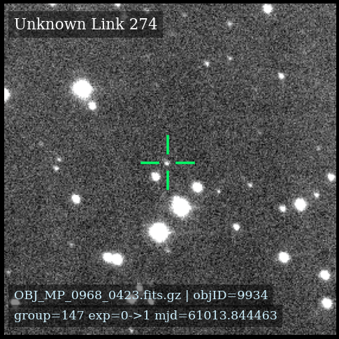Moving object in successive observations, sequence 1