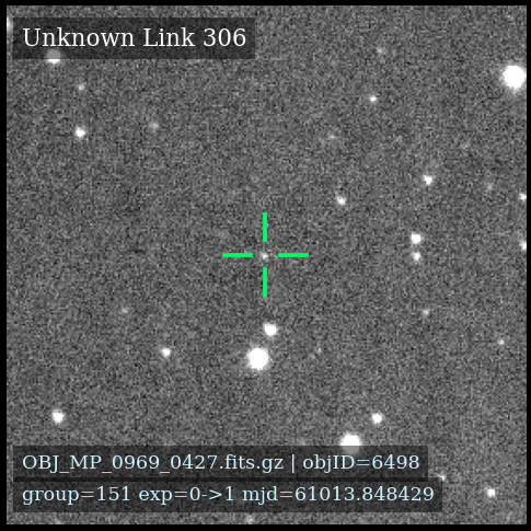 Moving object in successive observations, sequence 2