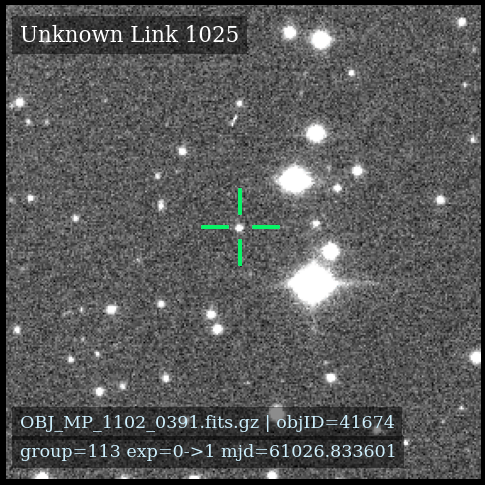 Moving object in successive observations, sequence 4