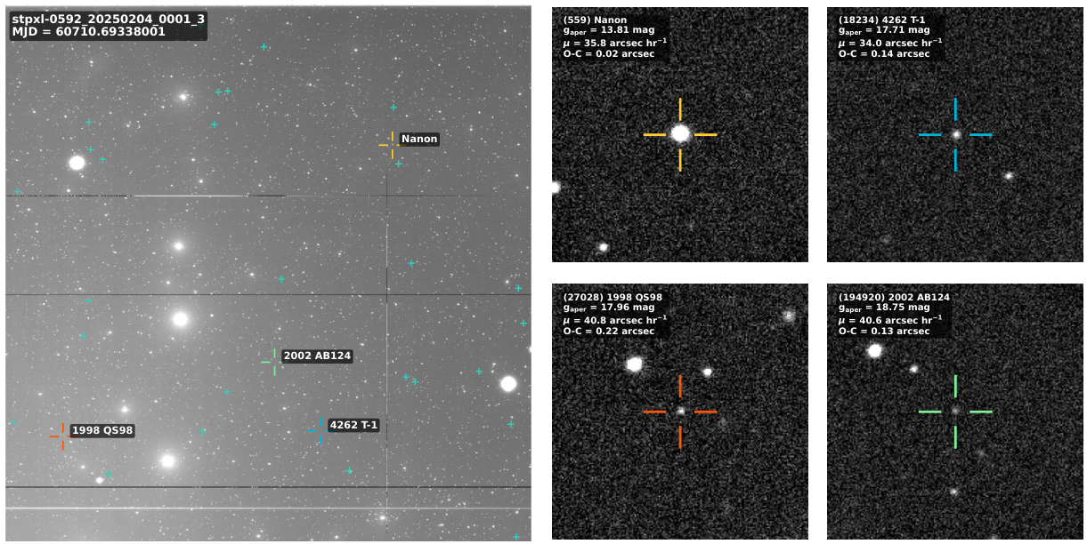 A GOTTA Prototype exposure with recovered asteroids marked and four corresponding image cutouts